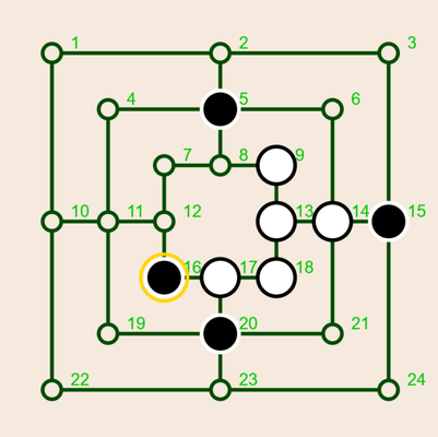 A Mill board with numbered positions and black and white stones